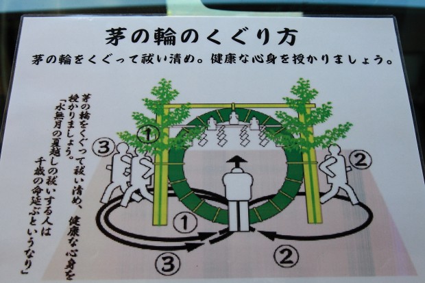 茅の輪くぐり やり方 由来