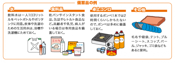 防災 0次 備蓄 3日分